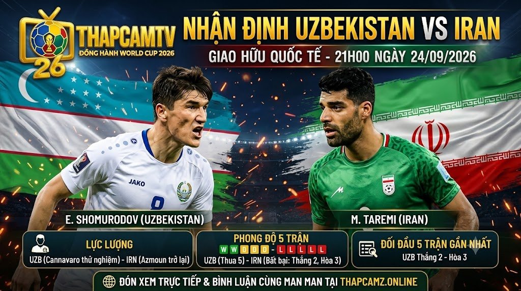 Nhận Định Uzbekistan vs Iran (21h00, 24/09): Bài Test Khắc Nghiệt Cho Fabio Cannavaro